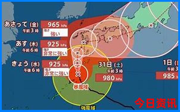 四川2日游最佳攻略
